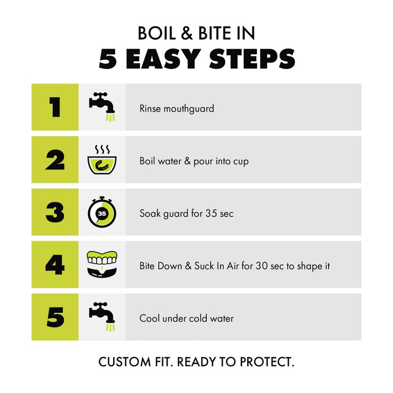 DAMAGE CONTROL حماية الأضرار واقي فم عالي التأثير - واقي فم رياضي للملاكمة، كرة القدم، الهوكي، اللاكروس وكرة السلة، يحمي الأسنان والفك، قطعة فم واقية للبالغين والشباب (شباب، سيم بايت 2.0) - Image 4